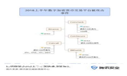 区块链账户模型详解：概念、类型及应用