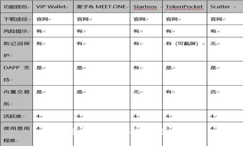 牡丹区块链的探索与应用