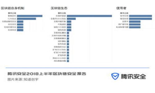 
天津知名区块链网贷平台推荐