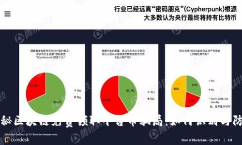 揭秘区块链免费领取平台币骗局：如何识别与防范