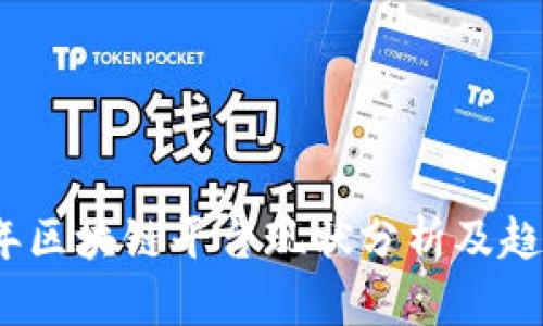 2023年区块链平台现状分析及趋势探讨