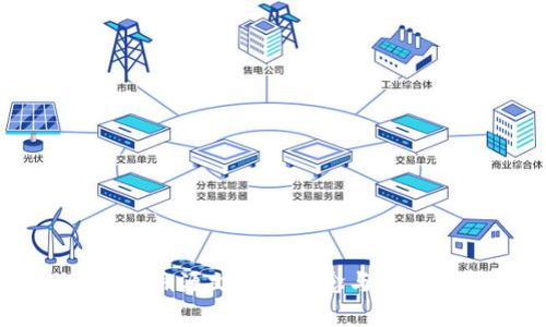 区块链溯源文件的概念与应用解析