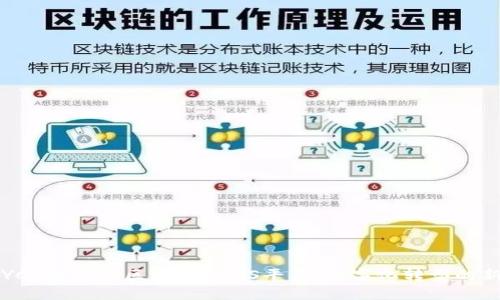 原链YCC企业级区块链SaaS平台：数字化转型的新选择