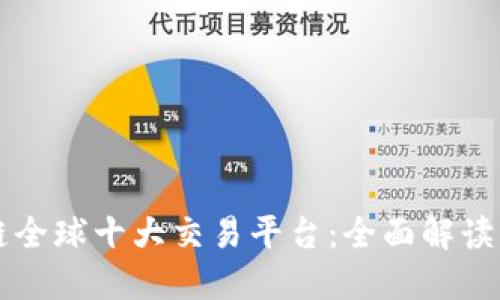 区块链全球十大交易平台：全面解读与对比