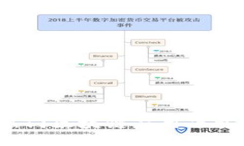 2023年热门区块链应用下载平台推荐