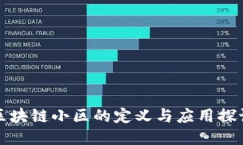 区块链小区的定义与应用探讨