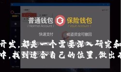 搭建区块链底层技术平台：从零到一的全方位指南/  
区块链,底层技术,技术平台/guanjianci  

引言
在数字经济时代，区块链技术作为一种颠覆性技术，为各行业带来了革命性的变化。随着比特币和以太坊等加密货币的崛起，越来越多的企业和开发者开始关注区块链底层技术的构建。一个稳定、高效、安全的区块链底层技术平台是构建各种区块链应用的基础。本文将深入探讨搭建区块链底层技术平台的过程，提供实用的指导和见解。

区块链底层技术平台的结构
区块链底层技术平台通常包含以下几个关键组成部分：
ul
    listrong共识机制/strong：这是区块链网络中节点达成一致的方式，常见的共识机制包括工作量证明（PoW）、权益证明（PoS）等。/li
    listrong数据结构/strong：区块链的数据结构包括区块和链。区块中包含交易数据、时间戳和上一个区块的哈希值等信息。/li
    listrong网络协议/strong：区块链中节点之间的通信需要制定网络协议，确保数据在网络中安全、有效地传输。/li
    listrong智能合约/strong：智能合约是一种自动执行、不可篡改的合同，可以在区块链上实现自动化的商业逻辑。/li
    listrong存储解决方案/strong：需要选择合适的存储方案来保障数据的可靠性和可访问性。/li
/ul

问题1：如何选择合适的共识机制？
共识机制在区块链的性能和安全性中扮演着关键角色。选择合适的共识机制需要考虑以下几个因素：
ul
    listrong安全性/strong：首先共识机制必须能够抵御攻击，包括51%攻击、Sybil攻击等，确保网络的安全性。/li
    listrong效率/strong：不同共识机制的交易处理速度差异很大，选择时须考虑系统的交易量需求。/li
    listrong去中心化程度/strong：理想情况下，越去中心化的方式能够增强信任，但也会增加挑战。/li
    listrong生态适应性/strong：共识机制的选择应根据项目的目标和生态系统的需求进行调整。/li
/ul
例如，如果你的项目侧重于安全性和去中心化，可能更偏向于使用PoW；而在需要高吞吐量和低延迟的情况则可以考虑PoS或DAG结构。

问题2：区块链的数据结构是如何设计的？
区块链的数据结构以区块、链和交易为基本单位。理解这些数据单位的设计原理对于搭建底层技术平台至关重要。
首先，strong区块/strong是存储数据的基本单元，每一个区块包含一组交易记录、时间戳、前一区块的哈希值等信息。这使得区块之间形成链式结构，确保数据的不可篡改性和顺序性。
其次，strong链/strong是由多个有序区块构成的，链接形成数据流。每个区块都通过哈希值与前一区块连接，确保了数据的安全性。
在设计数据结构时，还需考虑数据存储的效率和查找的速度，需要选择合适的哈希算法（如SHA-256、Keccak等），并且要为数据的链式架构设计有效的节点存储和同步机制。

问题3：网络协议在区块链中的作用是什么？
网络协议在区块链中主要用于定义节点之间的通信方式，以确保数据的传播和一致性。主要包括以下几个方面：
ul
    listrong节点发现/strong：网络中的各节点需要能够相互发现，并建立连接，以参与共识机制的执行。/li
    listrong数据传播/strong：网络协议需高效、安全地传播交易和区块信息，通常采用P2P网络架构，以降低单点故障的风险。/li
    listrong愈发管理/strong：区块链网络允许节点加入和离开，协议需要处理这些动态变化，并保持网络的稳定性。/li
/ul
选择网络协议时，需要考虑协议的灵活性、可扩展性以及实现的复杂度。同时，安全性也是网络协议设计中的重要考量，需确保数据在传递过程中的加密与认证。

问题4：智能合约的设计与开发要点
智能合约是区块链技术的一个重要组成部分，设计和开发智能合约需要关注以下几个要点：
ul
    listrong语言选择/strong：选择开发智能合约的编程语言（如Solidity、Vyper等），需要考虑语言的易用性和支持的功能。/li
    listrong合同逻辑/strong：明确智能合约中需要执行的逻辑，确保其自动性和不可篡改性。确保合同逻辑清晰、严谨，并进行仔细的审计。/li
    listrong测试与部署/strong：智能合约需要经过充分测试，保证其在链上执行时没有缺陷和漏洞。开发者应做好合约的版本管理，便于未来的维护和升级。/li
/ul
在智能合约设计中，务必关注安全性和性能，保证合约在执行时的高效性，并进行严谨的代码审查，防止安全漏洞。

结论
构建区块链底层技术平台是一个系统工程，需要综合考虑多个技术方面的因素。从共识机制的选择到数据结构的设计，从网络协议的制定到智能合约的开发，都是一个需要深入研究和不断迭代的过程。随着区块链技术的不断发展，对于底层技术平台的理解和掌握将极大地提升项目的成功率。
本文仅为搭建区块链底层技术平台提供初步框架和思路，今后随着技术的演进，新的知识和技能将不断涌现。希望每位开发者都能在这一波区块链浪潮中，找到适合自己的位置，做出有价值的贡献。