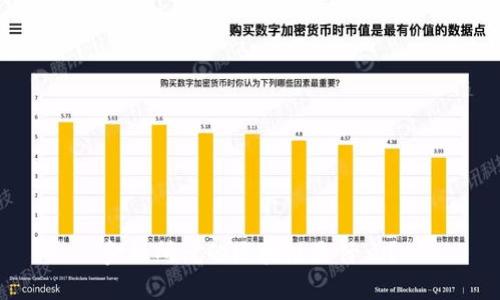 金融所说的区块链是什么？