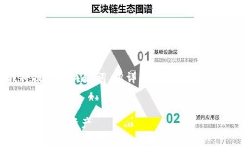 为了满足您的请求，我将提供和关键词，但详细内容需要您自己在这些框架内完成。


360区块链安全：保护您的数字资产