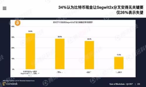 区块链分布式记账标准详解