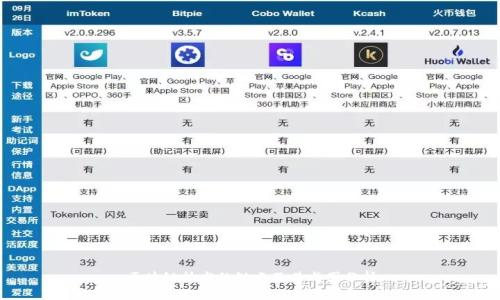 区块链技术的缺点及其成因分析