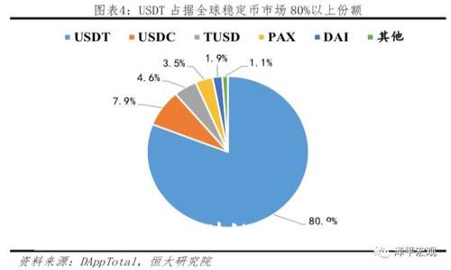 交易平台区块链概念股解析
