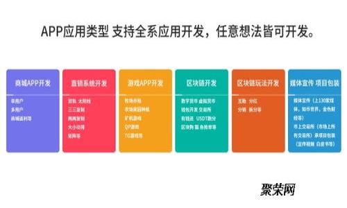 区块链生意的定义与应用：全面解析