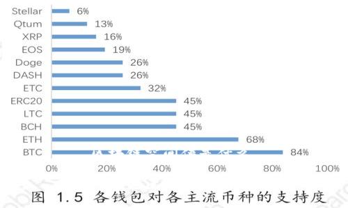 区块链空间侠是什么

什么是区块链空间侠？