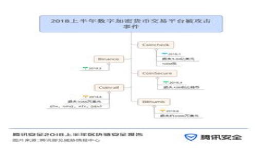 

区块链开源的全部解读：意义、优缺点及应用