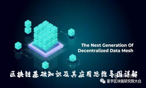 区块链基础知识及其应用思维导图详解