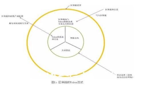 区块链技术的三大误区解析
