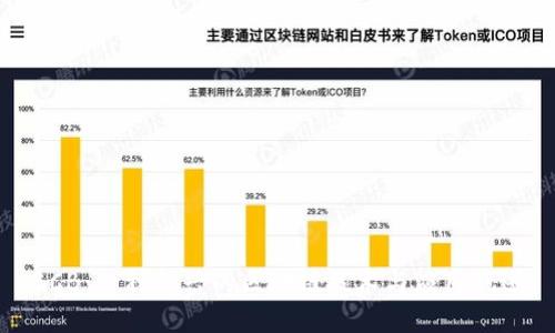 BCB：一种新兴的区块链技术与应用概述