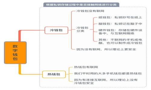 

区块链汽车电商：新兴行业的领导者
