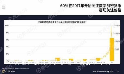 火星区块链十大误解及其真相分析