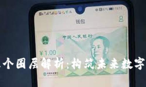 区块链的三个圈层解析：构筑未来数字经济的基础