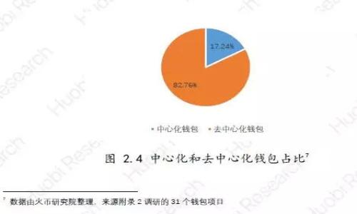 区块链新闻媒体通常指的是专注于报道与区块链技术、加密货币（如比特币、以太坊等）、去中心化金融（DeFi）、非同质化代币（NFT）等相关的新闻和信息的平台。这类媒体不仅报道行业动态、市场趋势、技术突破、政策法规等，还通常会进行深度分析、评论和专访，为读者提供关于区块链和加密货币领域的全面视角。

以下是对“区块链新闻媒体”的详细介绍，以及相关的问题解答。

区块链新闻媒体的定义
区块链新闻媒体是一个信息传播平台，专注于与区块链及加密货币相关的内容。这些媒体可以是在线新闻网站、博客、视频频道，甚至是社交媒体账号。从某种意义上讲，区块链新闻媒体就像是传统新闻媒体的数字版，旨在为全球用户提供最新的行业新闻、研究报告和市场分析。

区块链新闻媒体通常包括以下几类内容：
ul
    li实时新闻：关注市场动态、技术进展、行业趋势。/li
    li报道分析：对特定事件进行深入分析，包括市场反应、技术影响等。/li
    li专家访谈：邀请行业内的专家分享观点和见解。/li
    li教育内容：提供有关区块链和加密货币的基础知识和深度研究。/li
/ul

为什么区块链新闻媒体如此重要
随着区块链技术的快速发展，加密货币市场的波动性极高，越来越多的人对这个领域的关注不断上升。区块链新闻媒体的重要性主要体现在几个方面：

ul
    listrong信息透明性：/strong区块链及加密货币行业变化迅速，透明及时的信息是投资者和开发者做出决策的重要依据。/li
    listrong知识传播：/strong区块链技术的复杂性使得教育变得尤为重要，优秀的内容能够帮助新手快速入门，理解行业运作。/li
    listrong市场预判：/strong通过分析市场趋势和技术动态，区块链新闻媒体能够提供深度市场分析，为决策提供支持。/li
/ul

区块链新闻媒体的挑战
尽管区块链新闻媒体在行业内发挥着重要作用，但也面临着多个挑战：

ul
    listrong信息误导：/strong由于市场中存在大量不实信息和炒作，区块链新闻媒体需要非常谨慎地验证消息来源，以避免误导读者。/li
    listrong法律风险：/strong随着监管的日益严格，媒体在报道时需要遵循当地的法律和合规要求，以防止法律问题。/li
    listrong内容质量：/strong市场上有很多区块链新闻媒体，如何保证内容的独特性和专业性是一个关键问题。/li
/ul

区块链新闻媒体的未来
未来，区块链新闻媒体可能会朝着以下几个方向发展：

ul
    listrong深度报道： /strong随着技术的不断进步，深度分析和报道将会变得越来越重要，媒体需要培养专业的记者和分析师。/li
    listrong多媒体内容： /strong除了文字，音频和视频内容也将成为主流，进行多种形式的信息交流。/li
    listrong全球化视野： /strong随着区块链的发展，它的影响已遍布全球，因此媒体也需要具备全球化视野，关注不同地区的市场反馈和技术趋势。/li
/ul

区块链新闻媒体的运营模式
区块链新闻媒体的运营模式多种多样，通常有以下几种方式：

ul
    listrong广告收入： /strong通过出售广告位或合作推广获得收入。/li
    listrong会员订阅： /strong提供高级内容或独家报道，吸引用户付费订阅。/li
    listrong赞助内容： /strong与区块链项目合作，为其提供宣传和报道服务。/li
    listrong众筹： /strong通过公众募资的方式获得资金来支持运营。/li
/ul

常见问题解答

h41. 区块链新闻媒体如何获取信息来源？/h4
区块链新闻媒体获取信息的主要来源包括：
ul
    listrong官方公告： /strong获得来自区块链项目方、交易所的直接消息和宣告。通过追踪和监测这些官方渠道，媒体可以迅速获得第一手资讯。/li
    listrong社交媒体： /strong许多行业专家和项目方会通过Twitter、Telegram等社交平台分享最新信息。媒体可以通过这些渠道获取实用的信息。/li
    listrong专家访谈： /strong通过与行业内专业人士和影响力人物的独家采访获取深度分析和见解。/li
    listrong市场分析报告： /strong通过行业研究公司发布的报告和数据，提供更全面的市场弥补。许多公司会公开发布白皮书和分析报告，媒体可以基于此进行报道。/li
/ul

h42. 区块链新闻媒体如何保持内容的真实性与客观性？/h4
内容的真实性和客观性是区块链新闻媒体生存的基础，主要方法包括：
ul
    listrong多元化的信息源： /strong不依赖单一来源，应跨多个渠道核实信息，由不同的媒体和消息来源进行交叉验证。/li
    listrong专业化的团队： /strong组建由合格的记者、编者和领域专家组成的团队，确保内容的准确性和专业性。/li
    listrong发布透明机制： /strong对于所有报道的事实，要在报道中明确表示信息来源，确保透明度，让读者能够追溯信息来源。/li
    listrong读者反馈： /strong通过用户反馈机制，如评论区、调查问卷等，听取读者对信息真实性的看法和建议。/li
/ul

h43. 区块链新闻媒体如何应对行业变化带来的挑战？/h4
针对行业快速变化的特性，区块链新闻媒体的应对策略包括：
ul
    listrong灵活的编辑方针： /strong及时对新闻报道的方向进行调整，符合最新的市场动态。例如，若某一加密货币发生大幅度波动，应迅速调整报道内容和重点。/li
    listrong增加技术深度： /strong对于新兴技术进行详细分析，不仅报道事件，还要解读其背后的技术原理和潜在影响。/li
    listrong健全法规合规机制： /strong在各国不同的法律环境下，需关注合规性，确保所有报道符合当地法律法规。/li
/ul

h44. 区块链新闻媒体如何吸引和维持用户？/h4
为了吸引和保持用户，区块链新闻媒体可采取以下措施：
ul
    listrong用户体验： /strong设计友好的网站界面和移动端应用，确保内容易于访问，简化浏览的过程。/li
    listrong多样化内容形式： /strong通过图文、视频、播客等多种形式提高内容吸引力，适应用户不同的消费习惯。/li
    listrong建立社区： /strong通过社交媒体和专属讨论群组与读者建立紧密联系，增强用户黏性。/li
    listrong定期发布特别报道： /strong组织专门的调研和分析，聚焦某一话题或事件的深入研究，吸引专业读者。/li
/ul

这样的结构和内容可以提供充分的信息，同时通过深入分析常见问题帮助读者更全面地了解区块链新闻媒体的各个方面。