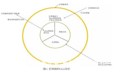 区块链最新法律服务平台：如何重塑法律行业的未来