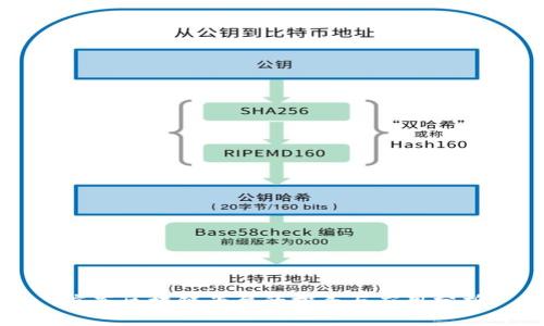 京东区块链平台的探寻与应用分析