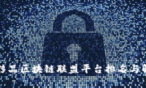 奢侈品区块链联盟平台排名与解析