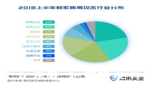 Gods区块链平台详解：如何颠覆传统金融与游戏