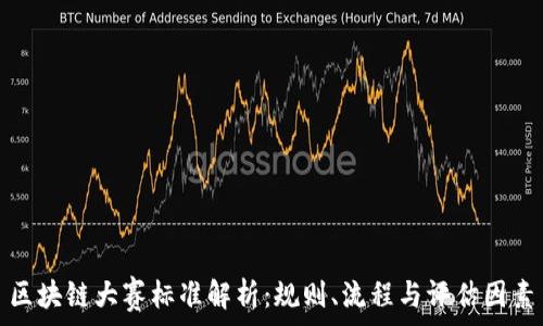 区块链大赛标准解析:规则、流程与评估因素