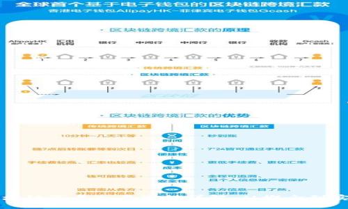 区块链汽车入局流程详解：从概念到实践