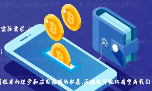 :
区块链可视化：理解数字资产的新方式

关键词:
区块链, 可视化, 数字资产

在信息时代的浪潮中，区块链技术以其去中心化、安全性和透明度等优点逐渐走入大众视野。然而，随着区块链应用的日益增长，如何有效地理解和展示其复杂的结构和动态信息成为了一个亟需解决的问题。区块链可视化应运而生，它利用图形和数据的方式将区块链的操作、交易和状态等信息以直观且易于理解的方式展示出来。

区块链可视化的定义
区块链可视化是指将区块链数据、交易记录、网络结构以及其他相关信息以图形、图表或交互式界面的形式呈现，以帮助用户更好地理解区块链的工作原理和使用方式。通过可视化，用户可以更便捷地分析数据、发现潜在模式、了解实时情况，从而提高对区块链技术的认知与应用能力。

区块链可视化通常包括以下几个层面的内容：
ul
li网络拓扑结构图：展示区块链节点的连接关系与分布情况。/li
li交易流向图：表示不同数字资产在区块链上的移动路径及频率。/li
li性能指标：展示交易速度、确认时间、网络负载等关键指标。/li
li数据分析：基于历史交易数据的统计分析图表，从中提取出重要信息。/li
/ul

可视化的意义
区块链可视化的意义在于提升理解、透明度以及便于分析。对于技术开发者而言，通过可视化提供的直观图形能够更快地诊断和处理区块链网络中的问题，网络性能；而对于一般用户，尤其是投资者和非技术背景的从业者，通过可视化的数据能够帮助他们更好地做出决策，增强对区块链技术的信心。

区块链可视化的工具和技术
在区块链可视化领域，有许多工具和平台已经涌现出来。常用的区块链可视化工具包括：
ul
liChainalysis：提供安全性分析与图形化工具，帮助用户追踪数字资产流动。/li
liBlockExplorer：展示区块链的基本信息，包括每个区块、地址的状态；/li
liGrafana：可用于构建监控和可视化数据的图形界面，适用于展示实时区块链网络状态。/li
liD3.js：这是一个用于制作动态交互式可视化的JavaScript库，极具灵活性，用于用户自定义可视化。/li
/ul

除了上述工具，数据处理和机器学习等技术的结合也为区块链可视化带来了新的可能。例如，通过机器学习算法对交易模式进行分析，可以进一步提取出关键特征并进行智能推荐，从而使可视化内容更具实用性和前瞻性。

相关问题探讨

1. 区块链可视化对于普通用户的价值是什么？
在这个信息爆炸的时代，普通用户在面对复杂的技术和海量数据时很容易感到迷茫。区块链可视化能够为他们提供便捷且具有吸引力的方式来理解区块链运作，从而使他们能够以更明了的方式获取与自己相关的信息，比如：
ul
listrong增强理解：/strong可视化将复杂的区块链技术以图形的方式呈现出来，普通用户能通过直观的图表快速明白各类区块链的特点和应用。/li
listrong投资决策：/strong直观的数据和图表可以帮助用户进行更好的投资决策，如通过交易流向图来了解市场的动态，找到合适的投资时机。/li
listrong提升用户信任：/strong透明的数据展示有助于提升用户对区块链项目及其团队的信任感，尤其是在参与ICO或购买数字资产时。/li
/ul
总之，区块链可视化使得普通用户可以在不深入掌握技术背景的情况下，轻松获取重要信息，做出明智的决策。

2. 区块链可视化如何帮助企业解决实际问题？
对于企业而言，区块链可视化不仅能够提升对内部数据的理解，还能帮助企业解决多类实际问题。
ul
listrong流程：/strong通过可视化的方式显示生产、物流等环节中的各类信息，企业可以迅速识别出瓶颈，流程，提升效率。/li
listrong风险管理：/strong利用数据可视化能够虽直观地识别出潜在风险，实现风险预警。例如，通过监控区块链网络状态，企业可以快速发现异常交易并采取应对措施。/li
listrong合规性检查：/strong可视化的历史交易数据能够帮助企业进行合规性审查，确保各项操作都遵循相关法律法规，减少法律风险。/li
/ul
由此可见，区块链可视化为企业在运营与管理过程中提供了强有力的数据支持，降低了决策的复杂性。

3. 区块链可视化技术的未来发展趋势？
随着大数据、人工智能等技术的发展，区块链可视化的未来发展趋势大致可以预测如下：
ul
listrong智能化：/strong未来的可视化工具将越来越多地融入机器学习与人工智能的技术，以提供更深入的分析、预测及建议。例如，借助深度学习技术能够识别交易中的异常行为，并及时反馈用户。/li
listrong自动化：/strong可视化系统将逐渐实现自动化，自动收集、分析并生成数据报告，让用户在及时获得信息的同时节省时间和精力。/li
listrong多维展示：/strong未来的可视化工具可能会支持更复杂的多维数据显示，用户可以从多个角度、自定义视角观察区块链的数据，满足不同需求的用户。/li
/ul
综上所述，区块链可视化作为技术与应用的结合，将会在未来越来越多地发挥重要作用，促进区块链技术的普及与发展。

4. 如何选择合适的区块链可视化工具？
面对市场上众多的区块链可视化工具，企业和个人在选择时应关注以下几个关键方面：
ul
listrong功能齐全性：/strong所选工具应具有完整的数据展示功能，包括区块链的数据分析、交易监控、网络健康指标等，保证能够满足实际需求。/li
listrong易用性：/strong工具的用户界面应用户友好，便于普通用户快速上手，减少学习成本。/li
listrong扩展性：/strong工具应具备良好的扩展性，以适应未来不断变化的区块链应用和技术，提高使用寿命。/li
listrong支持与社区：/strong一个活跃的社区和良好的技术支持是成功使用工具的保障，确保用户可以在遇到问题时及时获得帮助。/li
/ul
通过综合考量这些因素，可以为自己的需求找到更合适的区块链可视化工具，提升工作效率和数据理解能力。

总而言之，区块链可视化作为一种新兴技术，不仅能帮助普通和掌握区块链背后的信息，也能为企业提供解决实际问题的良好方案。随着技术的进步和应用领域的拓展，区块链可视化有望为我们重新定义数字资产的管理和使用方式。