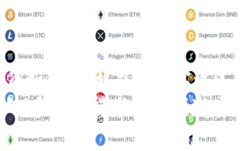 /区块链在食品安全领域的应用与专业前景/  
区块链,食品安全,专业前景/guanJiAnCi  

引言：食品安全与区块链的交织  
食品安全是关乎每一个人的重要话题，随着全球化进程加快，食品供应链变得愈加复杂，消费者对食品安全的关注也日益增加。在这样的背景下，区块链技术凭借其透明性和不可篡改性，逐渐成为保障食品安全的重要工具。那么，区块链食品安全专业究竟是一个什么样的领域呢?  

区块链与食品安全：解锁信任的关键  
区块链是一种去中心化的分布式账本技术，其基本原理是通过网络中的多个节点共同维护和验证数据，从而保持其透明性和安全性。这一特性使得区块链在食品安全管理中的应用前景广阔，能够有效降低食品安全事故的发生率，增强消费者对食品的信任感！多么令人振奋呀！  

专业介绍：区块链食品安全专业的核心内容  
区块链食品安全专业不仅仅涉及区块链技术本身，还需要结合食品科学、物流管理、信息技术等多个学科的知识。具体而言，该专业的核心内容包括：  
ul  
    listrong区块链技术基础：/strong了解区块链的基本原理、应用场景和发展趋势，掌握加密算法、智能合约等关键技术。/li  
    listrong食品科学与技术：/strong学习食品安全的基本知识，包括食品添加剂、农药残留、微生物安全等，掌握影响食品安全的各种因素。/li  
    listrong数据管理与分析：/strong运用大数据技术进行食品安全数据的采集与分析，以提高食品安全管理的效率。/li  
    listrong法律法规与标准：/strong熟悉食品安全相关的法律法规和行业标准，为食品企业提供合规建议。/li  
    listrong案例研究：/strong通过真实案例分析，探讨区块链技术在实际食品安全管理中的应用效果。/li  
/ul  

区块链食品安全专业的就业前景  
随着人们对食品安全问题认识的深入，国家和企业对食品安全管理的重视程度也在不断加大，这直接推动了区块链食品安全专业人才的需求。未来，毕业生可以在以下领域找到就业机会：  
ul  
    listrong食品企业：/strong从事食品安全管理、质量控制等相关岗位。/li  
    listrong区块链公司：/strong参与开发与食品安全有关的区块链应用。/li  
    listrong政府机构和非政府组织：/strong进行食品安全相关政策的研究与咨询。/li  
    listrong高校与科研机构：/strong开展关于区块链与食品安全的学术研究。/li  
/ul  
多么令人期待的职业发展路径啊！随着各类食品安全事件频发，能够为社会的食品安全贡献力量，实在是意义非凡！  

行业案例分析：区块链保障食品安全的成功范例  
全球范围内已经有许多企业开始探索区块链技术在食品安全领域的应用。例如，某知名超市链通过区块链技术实现了从农田到餐桌的全程追踪，顾客可以通过扫描商品上的二维码，轻松获取该产品的生产日期、来源地、运输过程等信息，这不仅保障了食品安全，还大大增强了消费者的信任感！多么令人激动的创新！  
再比如，一些初创公司专注于开发可追溯的智能农业解决方案，利用区块链技术记录与管理农产品的整个生产过程。这样的举措无疑提高了农业生产的透明度和安全性，促进了现代农业的发展，同时也为消费者提供了更安全的选择！  

总结：区块链食品安全专业的未来与挑战  
随着科技的进步，区块链食品安全专业将会迎来更加广阔的发展前景。但是，要想实现区块链技术在食品安全领域的全面落地，仍面临诸多挑战。例如，如何解决技术实现过程中涉及的法律法规问题，如何建立食品安全数据的标准化和互通性等。  
总之，区块链食品安全专业不仅能够为未来的食品安全管理提供强有力的技术支持，更为年轻人提供了一个富有挑战性和革新性的职业发展方向！多么值得期待的领域呀！  