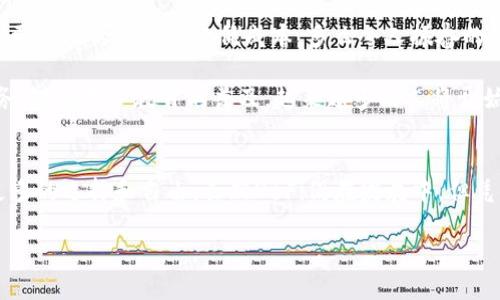 difi区块链（DeFi，又称去中心化金融）是一个基于区块链技术的金融生态系统，旨在通过智能合约和去中心化协议，消除传统金融系统中的中介，提供开放、透明和可编程的金融服务。以下是对difi区块链的详细介绍。

1. DeFi的定义和核心理念
DeFi，即“去中心化金融”，是近年来在区块链领域崭露头角的新兴概念。它的核心理念是利用区块链技术和智能合约，提供传统金融服务的去中心化替代品。与传统金融体系不同，DeFi不依赖中央机构或中介，而是通过软件协议实现交易和金融服务的自动化。

多么令人振奋！DeFi为全球数亿人提供了一个突破金融传统壁垒的机会，使得人们可以更自由、便捷地访问各种金融产品和服务！

2. DeFi的主要特征
DeFi的主要特征包括以下几个方面：
ul
    listrong去中心化：/strongDeFi的基础是区块链技术，所有的交易和合约都是在去中心化的网络上进行的，确保了用户的控制权和隐私。/li
    listrong开放性：/strong任何人只要具备互联网连接，就可以参与DeFi生态，不需要经过繁杂的身份验证和信用审核。/li
    listrong透明性：/strong所有的交易记录和智能合约代码都是公开可查的，保证了系统的透明度和信任度。/li
    listrong可组合性：/strongDeFi上的金融应用可以互相连接和组合，用户可以根据自己的需求，自定义组合出多种金融工具和产品。/li
/ul

3. DeFi的核心组成部分
DeFi生态系统由多个核心组成部分构成，这些组成部分相互作用，共同为用户提供丰富的金融服务：

h43.1 去中心化交易所（DEX）/h4
去中心化交易所（DEX）允许用户直接在区块链上进行交易，不需要通过中心化的平台。流动性池是DEX的基础，用户可以通过提供流动性赚取交易手续费。

h43.2 稳定币/h4
稳定币是DeFi中的一个重要组成部分，它们的价值与法定货币（如美元）挂钩，旨在减少加密货币的价格波动对交易的影响。稳定币使得DeFi能够进行更多的金融操作，如借贷和支付。

h43.3 借贷平台/h4
DeFi借贷平台允许用户将加密资产借出以赚取利息，或在提供担保的情况下借入其他资产。常见的DeFi借贷平台包括Aave和Compound。

h43.4 yield farming（收益农业）/h4
收益农业是一种通过将资产投入各种DeFi协议以获取回报的投资策略。用户可以在多个平台之间流动资金，以获取最高的利率。

4. DeFi的挑战与风险
尽管DeFi具有很多潜在的优势，但它也面临着一些挑战和风险：

h44.1 技术漏洞/h4
由于DeFi依赖于智能合约，如果合约代码存在漏洞，将可能导致资金损失。这种风险提醒用户，在参与DeFi项目时需要进行充分的研究和评估。

h44.2 市场波动/h4
DeFi市场波动性极大，资产价值可能会迅速变化，这为投资者带来了较高风险。在收益与风险之间，用户需要找到一个平衡点。

h44.3 监管问题/h4
随着DeFi的快速发展，监管机构对其关注度也在提升。未来可能会有更多的法规出台，影响DeFi项目的运营模式。同时，符合合规要求的项目将具有更强的生存能力。

5. DeFi的未来展望
尽管面临诸多挑战，DeFi的前景依然广阔。越来越多的传统金融机构开始关注和探索去中心化金融，以实现更高效的服务和降低成本。多么令人振奋的趋势！

展望未来，DeFi可能还会与其他创新技术相结合，如人工智能、大数据等，为用户提供更为个性化的金融服务。随着用户教育的普及，越来越多的人将开始使用DeFi产品，整个生态系统的潜力将持续释放。

总结
总的来说，DeFi区块链是未来金融的一个重要组成部分。它不仅挑战了传统金融的规则，也为用户提供了更多的选择和自由。虽然DeFi仍在发展中，但凭借其创新性和灵活性，其必将引领新的金融变革，让我们拭目以待！

在DeFi的希望之光照耀下，未来的金融世界将会更加开放、透明与公平！