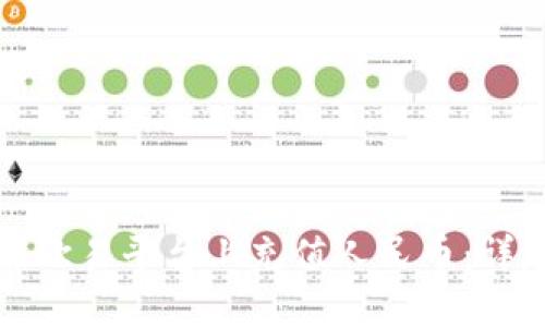 如何在欧易平台上充值人民币：详尽指南