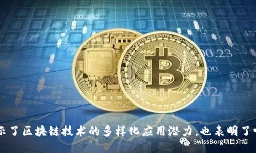 区块链技术作为一种去中心化、透明和安全的数据存储以及管理方式，近年来在各个行业得到了广泛应用。以下是一些已经运用区块链技术的平台和项目的例子：

### 1. 金融服务平台
- **比特币（Bitcoin）**: 作为最早的区块链应用，比特币利用区块链技术进行去中心化货币的转移。
- **以太坊（Ethereum）**: 提供智能合约功能的区块链平台，支持去中心化应用（DApps）的开发。
- **Ripple（瑞波）**: 专注于国际支付的区块链网络，旨在提高跨境支付的效率。
  
### 2. 供应链管理
- **VeChain**: 通过区块链技术实现供应链的可追溯性，从而提高商品流通的透明度。
- **IBM Food Trust**: 利用区块链监控食品供应链，确保食品安全和追溯能力，提升消费者信任。

### 3. 数字身份管理
- **uPort**: 通过区块链技术提供用户自我主权的身份管理，允许用户控制自己的个人数据。
- **Civic**: 提供身份验证服务，用户可以通过区块链安全地管理和共享他们的身份信息。

### 4. 物联网（IoT）
- **IOTA**: 一个专为物联网设备设计的区块链平台，旨在提升设备间的通信和支付效率。
- **Waltonchain**: 将区块链与物联网结合，致力于创造智能供应链。

### 5. 版权与数字内容
- **Audius**: 一个去中心化的音乐流媒体平台，艺术家可以直接与听众联系，并获得公平的报酬。
- **Ascribe**: 使艺术家能够使用区块链管理和保护他们的数字艺术作品。

### 6. 投票系统
- **Voatz**: 基于区块链的投票平台，允许选民通过手机安全投票，增加投票透明度和可验证性。
- **Follow My Vote**: 旨在提供透明和可靠的在线投票系统，使用区块链技术确保投票结果的真实性。

### 7. 社交媒体平台
- **Steemit**: 一个利用区块链技术的社交媒体和博客平台，用户可以通过创作和互动获得加密货币奖励。
- **DTube**: 类似YouTube的去中心化视频平台，通过区块链技术保护创作者的权益。

### 8. 奖励系统和忠诚度计划
- **StormX**: 通过区块链技术提供用户在在线购物时获得加密货币奖励的机会。
- **LoyalCoin**: 创建一个基于区块链的忠诚度平台，让消费者通过持有和使用它的代币来获得相关优惠。

### 9. 游戏领域
- **Cryptokitties**: 在以太坊区块链上运行的数字宠物收藏游戏，每只宠物都是独一无二的NFT（非同质化代币）。
- **Axie Infinity**: 一个基于以太坊的游戏，玩家可以通过养成和对战虚拟生物（Axies）来获得加密货币。

### 10. 保险行业
- **Insurwave**: 通过区块链技术提供的航空保险解决方案，实时处理和记录数据，提升透明度和效率。
- **Etherisc**: 一个以太坊平台，旨在简化保险交易和索赔过程，通过智能合约自动执行。

以上所列出的平台和项目只是区块链应用的冰山一角，随着技术的发展和应用的深入，预计未来会有更多行业和平台采用区块链技术，改变传统的商业模式和行业结构。这不仅展示了区块链技术的多样化应用潜力，也表明了它在提升隐私、安全性和透明度方面的优势，而这些正是当今社会所迫切需要的特质。区块链的未来充满希望，如何更好地运用这种技术，将取决于创新者和行业领袖的智慧与远见！