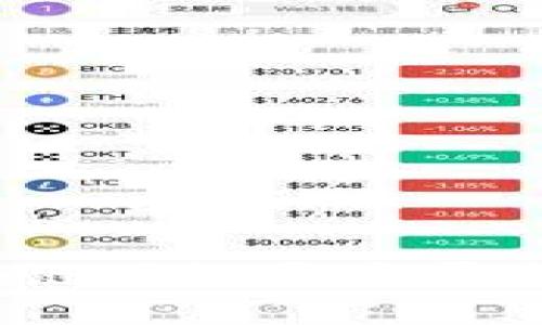 2023年区块链网络开发平台排名与分析