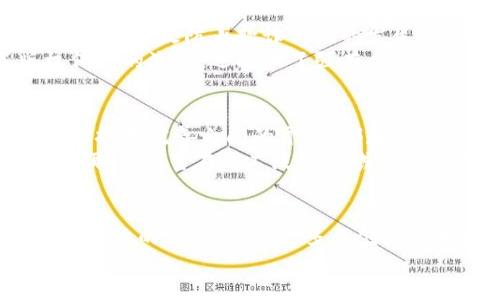 区块链取证：数字时代的证据保全新模式
区块链, 取证, 数字证据/guanjianci

引言
在信息技术飞速发展的今天，我们生活的每一个角落都似乎被数字化所包围。而在这一波数字浪潮中，区块链技术以其独特的去中心化和不可篡改性，逐渐崭露头角，被广泛应用于各个领域。尤其在法律和取证领域，区块链的应用为我们带来了前所未有的机遇与挑战。

什么是区块链取证？
区块链取证，顾名思义，是利用区块链技术来保存和验证证据的一种新方式。不同于传统取证方法，它不仅能够确保证据的真实性和安全性，还能在一定程度上提高取证效率，减少人为干预的可能性。这一模式尤其在涉及数字资产、电子合同及在线交易等场景中，显得尤为重要。

区块链取证的关键优势
区块链取证的最大优势在于其去中心化的特性！在传统的取证过程中，证据的存储和管理通常依赖于中心化的第三方机构，这就容易产生篡改和丢失的风险。然而，通过区块链技术，所有记录都分散在多个节点中，并且每一个区块都与前一个区块通过加密串联在一起。这种结构使得数据一旦被写入，就无法被随意修改或删除。“真的是令人心安的保障！”

区块链如何用在取证过程中？
在取证过程中，区块链可以从多个方面发挥作用。首先，它可以用于生成不可篡改的证据记录。在涉及电子文档、视频监控等证据收集时，相关信息可以被加密后写入区块链中，从而确保其真实性和时间戳的准确性。
其次，区块链也可以作为一个去中心化的证据存储平台。这样一来，即使某一节点遭受攻击或出现故障，其他节点仍然可以保持完整的数据同步，确保证据不会因单点故障而失效。这就让我们对证据的安全性有了更大的信心。

案例分析：区块链取证的实际应用
许多国家和企业已经开始探索区块链取证的实际应用案例。比如，在金融领域，某些银行正在利用区块链技术来记录交易信息，确保交易数据的透明和安全。不仅能够有效防止欺诈行为的发生，而且还能为后续的法律审查提供充分的证据。“多么精彩的应用！”
再比如，在知识产权保护领域，某些创业公司正在开发基于区块链的版权登记平台，允许创作者将其作品的版权以数字资产的形式进行登记。这不仅简化了版权保护的流程，还提供了强有力的证据支持，为创作者维护自身权利提供了保障。

区块链取证的挑战与未来展望
尽管区块链取证在技术上展现出了诸多优势，但在实际的应用过程中也面临很多挑战。例如，如何有效地将传统证据与区块链技术进行结合，如何解决法律监管与技术完善之间的矛盾，都是亟待解决的问题。此外，目前仍然缺乏关于区块链取证的相关法律法规，使得其在某些情况下可能存在法律风险。
然而，这些挑战并不会阻止区块链取证的发展，相反，它们将成为推动技术迭代与制度完善的重要动力。未来，随着法律法规的日益健全及技术的不断进步，区块链取证有望在更广泛的领域内发挥作用，不仅帮助法律工作者更有效地保护合法权益，更能够提升社会整体的法治水平。“这真是让人充满期待！”

结语
区块链取证作为一个新兴的领域，不仅为传统取证方式带来了变革，也为整个社会的法律生态构建提供了新的视角。在这一领域的探索与实践近乎是一场与时间赛跑的旅程，随着更多的创新愈加成熟，我们有理由相信，未来的取证将更加高效、安全且充满信任。
让我们一同期待这一数字时代的变革吧！