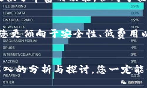 在讨论“易币付”和“欧宝”这两个平台时，许多用户可能会心存疑虑，想知道哪个更靠谱。随着数字支付和虚拟货币的普及，这样的问题变得尤为重要。本文将为您详细分析这两个平台的特点、优势、用户反馈以及可能遇到的问题，帮助您做出明智的选择。

bianiao/bianiao

易币付的概述
易币付是一款相对新兴的支付平台，主要提供数字货币交易、支付和其他金融产品。它的出现旨在为用户提供便利的支付解决方案，让用户能够更加轻松地进行数字货币的交易与管理。易币付的用户界面，极大地降低了使用门槛，对于刚入门的用户来说，易币付无疑是一个不错的选择。

易币付的优势
首先，易币付的交易速度非常快，对于需要及时交易的用户来说，这无疑是个利好！其次，易币付的安全性也得到了许多用户的认可，采用了多重加密措施，保障用户资产的安全。此外，易币付支持多种数字货币，包括但不限于比特币、以太坊等主流货币，为用户提供了更多选择。

用户体验与反馈
从用户反馈来看，易币付在客户服务方面表现良好。用户普遍认为，易币付的客服团队响应迅速，解决问题的效率高。此外，易币付还定期推出促销活动，吸引了大量用户注册使用。这一切都表明，易币付在努力提升用户体验方面做得相当成功！

可能遇到的问题
当然，在用户使用易币付的过程中，也不乏一些问题。首先，由于平台相对较新，用户数量尚在增长中，部分用户反映在高峰期时会出现卡顿的现象。其次，部分用户对于平台的手续费表示不满，认为相对于其他平台来说，费用较高。不过，整体而言，易币付在提供优质服务方面的努力仍然是值得肯定的！

欧宝的概述
欧宝是一家较为成熟的数字支付平台，自成立以来便致力于为用户提供安全、便捷的数字货币交易和支付服务。与易币付相比，欧宝拥有更为广泛的用户基础以及更为丰富的金融产品供给。欧宝以其强大的技术支持和用户体验赢得了众多认可，成为行业中的佼佼者。

欧宝的优势
首先，欧宝在安全性方面具有较强的竞争力。它采用了世界领先的安全技术，确保用户资金的安全和隐私。此外，欧宝还提供24/7的客户服务热线，无论何时遇到问题都能及时得到帮助。此外，与其他支付平台相比，欧宝的交易费用相对较低，这对于着重成本控制的用户来说，欧宝无疑是一个不错的选择！

用户反馈与体验
用户对欧宝的反馈总体上较为正面。许多人认为，欧宝的界面友好，操作简单易懂。同时，欧宝的用户社区也非常活跃，用户可以在社区中交流经验、分享交易技巧，从而促进彼此的成长。这样一种紧密的用户互动氛围，无疑增强了用户对平台的黏性。

可能遇到的问题
尽管欧宝的优势颇多，但在使用中，用户也曾遇到一些烦恼。有些用户反映，在特定情况下，提现会出现延迟的问题，使得急需用钱的用户感到沮丧。此外，虽然欧宝提供了丰富的功能，但对于初级用户来说，可能会觉得有些信息量过大，导致使用时的困惑。

总结与比较
在对比易币付和欧宝这两个平台时，您需要根据自己的需求和使用场景做出选择。如果您更看重便捷性以及快速的交易体验，易币付可能更符合您的需求；而如果您更倾向于安全性、低费用以及社区交流，欧宝将是一个不错的选择。无论选择哪个平台，确保自己能够灵活应对可能遇到的问题，并在使用过程中提高自己的金融素养，才是王道！

结语
在这个快速发展的数字支付时代，选择一个靠谱的平台显得尤为重要。在这两个平台中，不同的用户有各自的侧重点，关键在于找到适合自己的那个！经历了这些深入的分析与探讨，您一定能够理性判断并选择出让自己满意的平台。希望每一位用户都能在数字货币生态中，找到属于自己的位置，享受数字金融带来的便利与快乐！多么令人振奋的时代啊！