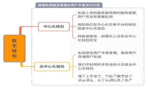 如何解决欧易交易所无法注册账号的问题？