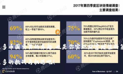 : 如何在欧易平台上使用地址充值券进行充值？

欧易, 地址充值券, 充值方式/guanjianci

在数字货币交易日益增长的今天，许多用户都希望能够找到更便捷、更安全的方式来进行充值。而使用地址充值券，则是欧易平台为用户提供的一种简单、高效的充值方式。接下来，我们将详细介绍如何在欧易上使用地址充值券进行充值，并帮助你解决在过程中可能遇到的各种问题！

一、什么是地址充值券？
地址充值券是由欧易平台推出的一种充值工具，用户可以通过它更快捷地为自己的账户充值。简单来说，它就像是一张电子储值卡，用户只需输入充值券附带的地址和金额，便能将资金迅速转入交易账户中。这种方式不仅安全可靠，而且操作简单，极大地方便了用户充资的需求。

二、准备工作
在使用地址充值券之前，用户需要进行一些准备工作。首先，确保你的欧易账户已经注册并完成实名认证。实名认证不仅能提升账户的安全性，同时也是为了满足国家法律法规。因此，在充值之前，请务必确认自己的账户已通过认证。

三、获取地址充值券
用户可以通过多种方式获取地址充值券，通常情况下，币圈的一些活动、平台推广、或通过参与特定的交易活动，用户都可能获得充值券。这些活动的积分往往会以充值券的形式发放。注意，获取充值券后，请务必妥善保存，以免丢失。

四、使用地址充值券的步骤
在确认好一切准备工作后，接下来便是具体的充值步骤。只需按照以下步骤进行操作，你就可以便捷地完成充值，让你的交易之路更加顺畅！

h41. 登录你的欧易账户/h4
打开欧易官网，点击右上角的“登录”按钮，输入你的账户信息，顺利登录后，进入用户的主界面。

h42. 找到充值入口/h4
在主界面，选择“资产”或“充值”选项，找到充值入口。在这里，你将看到几种不同的充值方式，包括法币充值和数字货币充值等。

h43. 选择地址充值券选项/h4
在充值页面中，寻找“地址充值券”这个选项。点击进入后，系统会提示你输入充值券地址等信息。

h44. 输入充值券信息/h4
按照系统提示，输入你所持有的地址充值券的信息，包括对应的地址和券面金额。这一步尽量要仔细，以免出现错误。

h45. 确认信息并提交/h4
检查无误后，确认提交充值请求。系统将自动处理你的充值请求，并将资金迅速转入你的欧易账户中。多么令人振奋的瞬间啊！

五、注意事项
在完成整个充值过程后，建议大家注意以下几点：

h41. 充值券的有效期/h4
大多数地址充值券都有有效期，过了有效期后将无法使用。因此，在获取地址充值券后，请尽快使用，以免造成不必要的损失。

h42. 信息输入的准确性/h4
在输入充值券信息时，一定要仔细检查，确保每一个字符都正确无误。如果输入错误，可能导致充值失败，进而影响你的交易计划。

h43. 留意平台公告/h4
不同时间段，欧易可能会有不同的充值优惠活动。用户不妨留意平台的公告，以获取最新的充值信息和优惠活动。多么令人期待的好机会呀！

六、常见问题解答
在使用地址充值券进行充值的过程中，用户可能会遇到一些常见问题。这里，我们总结了一些问题，希望能帮助到你！

h41. 地址充值券充值失败怎么办？/h4
如果在使用地址充值券充值时出现失败，请首先检查输入的信息是否准确。同时，可以查看欧易客服中心，了解是否存在系统维护等影响充值的问题。

h42. 如何确认充值是否成功？/h4
充值成功后，用户可以在“资产”页面查看账户的资产变动历史。如果充值未显示，请稍等片刻，系统更新可能需要一定时间。

h43. 充值券能否退款？/h4
一般情况下，充值券一旦使用便无法退款，因此在充值前，一定要确认好自己需要充值的金额，避免不必要的损失。

七、总结
综上所述，使用地址充值券在欧易进行充值的步骤十分简单，通过上述指南，相信你已经掌握了如何完整的操作流程。充值不仅能够让你体验更多币圈交易的乐趣，也是你实现财富增值的第一步！希望每一位用户都能够顺利完成充值，开始你在数字货币世界中的精彩旅程。一定要记得保持良好的交易习惯，保护自己的资产安全哦！

无论是新手还是老玩家，借助地址充值券这一便捷工具，都能为你的交易之路增添更多色彩。让我们一起在这个充满可能的数字世界中，迎接更多的挑战与机遇吧！