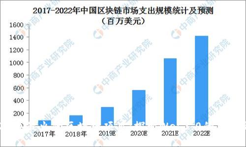 2023年最火的区块链项目：探索Web3.0的未来之路