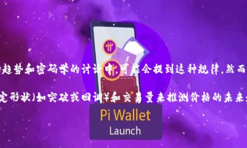 区块链龙虎规律是一个特定的术语，通常与区块链技术和加密货币交易中的某些模式或策略相关联。在某些特定场景下，尤其是在有关数据分析、市场趋势和密码学的讨论中，可能会提到这种规律。然而，由于“龙虎规律”这一术语并不广泛使用，它可能是在某些特定社群或平台内部的特有用语，因此其确切含义可能需要更多上下文信息才能精确理解。

在加密货币交易中，投资者和交易者经常会采用各种技术分析方法来识别市场趋势和潜在的交易机会。比如，某些交易者可能会观察价格图表上的特定形状（如突破或回调）和交易量来推测价格的未来走势。这些观察可能被称作规律或模式，但它们通常是基于历史数据的统计分析。

如果你对区块链技术、加密货币交易或者其他相关主题有更具体的问题，欢迎提出，我会尽力为你解答！