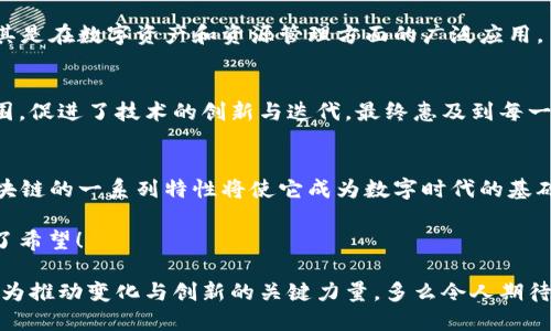   深度解析ORC区块链：颠覆传统的未来数字基础设施 / 
 guanjianci 区块链, ORC, 数字资产 /guanjianci 

一、ORC区块链的基本概念
区块链技术自其问世以来，就如同一场席卷全球的技术革命。与传统的中心化数据库相比，区块链以其去中心化、不可篡改和透明的特性，正在各行各业中引起广泛关注。而在众多区块链技术中，ORC（Open Resource Chain）区块链作为一种新兴的、开源的区块链技术，正逐渐走入人们的视野。

ORC区块链可以被理解为一个开放的资源链，它不仅支持数字资产的创造与交易，还致力于打破信息壁垒，推动资源的自由流通。多么令人振奋！想象一下，全球的资源与信息不再受到地域和平台的限制，人人都能平等获取所需的资源！

二、ORC的核心特征
ORC区块链具备如下核心特征，这些特征使其在众多区块链中脱颖而出：

h41. 开放性与透明性/h4
ORC区块链是开源的，意味着任何人都可以参与进来，使用ORC区块链开发自己的应用。透明性则确保了信息的公开与共享，用户可以随时查看区块链上的交易记录，促进了信任。

h42. 去中心化/h4
传统的中心化系统存在单点故障的风险，而ORC区块链通过分布式网络的方式消除这种风险。每个用户都可以成为网络节点，有效提升数据的安全性与稳定性。想象一下，任何一方都无法独占数据，这种公平与安全的交易模式多么难能可贵！

h43. 高效的资源管理/h4
ORC区块链采用了高效的资源管理机制，允许不同的资源以数字化形式进行管理与交易。无论是数字资产、身份验证，还是其他重要资源，都能够通过区块链技术实现高效、安全的管理。

三、ORC区块链的应用场景
随着对ORC区块链的日益关注，其在多个领域的应用场景也不断扩展。以下是几个主要的应用领域：

h41. 供应链管理/h4
在传统的供应链中，各个环节的信息往往不对称，导致许多问题的发生。而ORC区块链能够记录每一个环节的信息，并对其进行追踪与验证，确保产品从生产到销售的每一步都可追溯。想象一下，消费者可以通过区块链确认产品的来源，这种透明度将极大提升消费者的信任感！

h42. 数字身份管理/h4
在数字化时代，身份安全面临巨大的威胁。ORC区块链可以提供一个去中心化的身份管理系统，用户可以通过区块链建立、管理和验证个人身份，确保隐私安全，又不丧失方便性。这对保护用户隐私多么重要啊！

h43. 金融服务/h4
区块链在金融领域的潜力无疑是巨大的。ORC区块链能够提供跨境支付、智能合约以及资产交易等多项金融服务。通过区块链技术，手续费将大幅降低，交易时间大幅缩短，金融服务将更加高效！

四、ORC与其他区块链技术的比较
在讨论ORC区块链时，无法避免地必须提及其他主流区块链技术，如以太坊（Ethereum）和比特币（Bitcoin）。尽管这些区块链各有优缺点，但ORC区块链在以下几个方面具备显著优势：

h41. 非常低的交易费用/h4
与使用比特币及以太坊等链进行交易时可能需支付的高额手续费相比，ORC区块链的交易费用相对低廉，极大降低了用户的使用门槛，这为小额交易创造了可能性，多么人性化的设计啊！

h42. 支持多种资产类型/h4
ORC区块链的设计初衷是为了支持多种资产的创建、交换与管理，相比于传统区块链，ORC能够更灵活地适应市场的需求，尤其是在数字资产和资源管理方面的广泛应用。

h43. 生态系统的支持与发展/h4
ORC区块链拥有强大的开发者社区，开源的特性使得其生态系统不断壮大，新的应用和功能层出不穷。这种开放和合作的氛围，促进了技术的创新与迭代，最终惠及到每一个用户！

五、未来展望
展望未来，ORC区块链在各个领域中的应用将会越来越广泛。随着人们对去中心化、透明性和高效性的需求不断增加，ORC区块链的一系列特性将使它成为数字时代的基础设施。

毫无疑问，ORC区块链将会在推动数字经济与信息共享方面发挥重要作用，让资源与信息更加高效地流动。这样的未来充满了希望！

总而言之，ORC区块链凭借其独特的特性、广泛的应用场景和强大的生态系统，将在未来的数字化进程中扮演重要的角色，成为推动变化与创新的关键力量。多么令人期待啊！