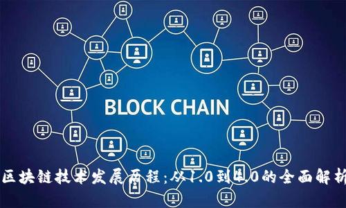 区块链技术发展历程：从1.0到4.0的全面解析