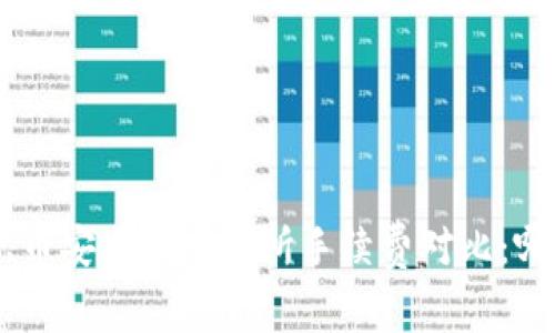 欧易、火币、币安三大交易所手续费对比：哪家更划算？