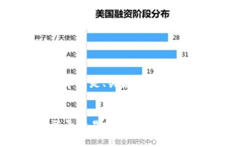 由于内容量较大，以下是、关键词和部分内容的示例结构：


详细教程：如何登录欧易网账号