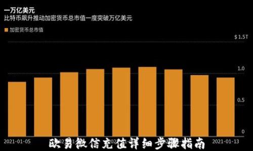 
欧易微信充值详细步骤指南