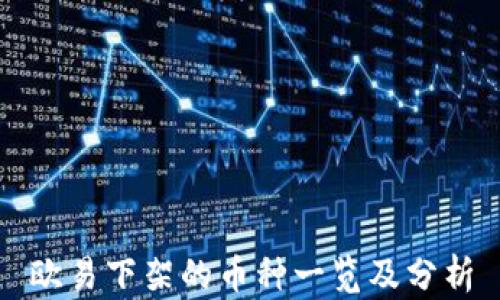 
欧易下架的币种一览及分析